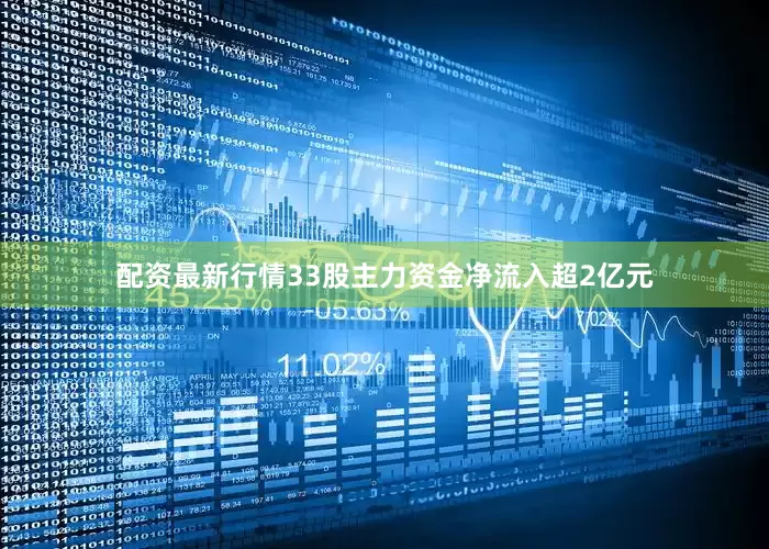 配资最新行情33股主力资金净流入超2亿元